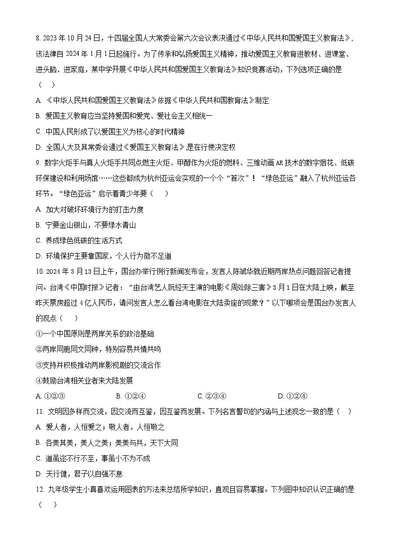 精品解析：湖南省周南教育集团2023-2024学年九年级下学期学科素质诊断 （一）道德与法治试题（原卷版）第3页