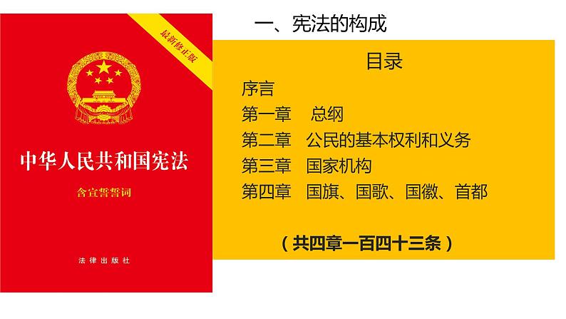 2.1+坚持依宪治国++课件-2023-2024学年统编版道德与法治八年级下册第4页