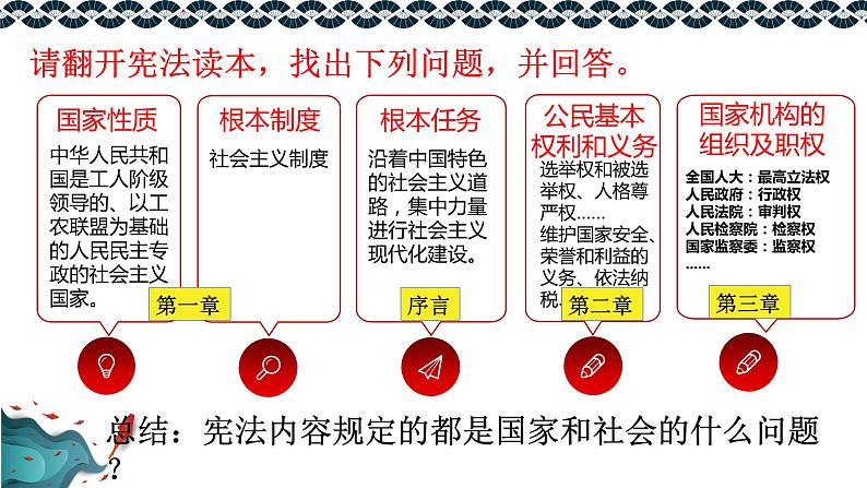 2.1+坚持依宪治国++课件-2023-2024学年统编版道德与法治八年级下册第6页