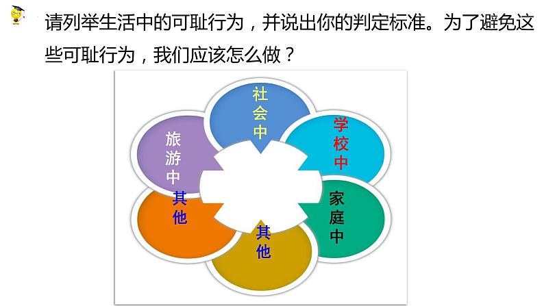 3.2+青春有格+课件-2023-2024学年统编版道德与法治七年级下册 (1)第5页