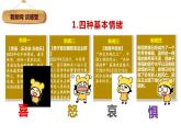 4.1+青春的情绪+课件-2023-2024学年统编版道德与法治七年级下册