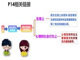 2.1+男生女生+课件-2023-2024学年统编版道德与法治七年级下册 (2)