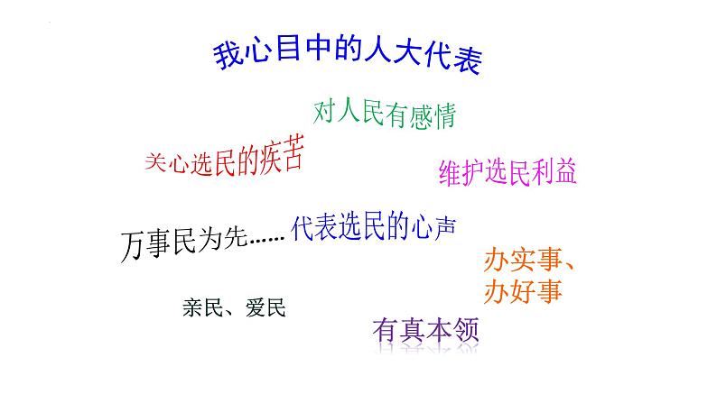 3.1+公民基本权利+课件-2023-2024学年统编版道德与法治八年级下册第8页