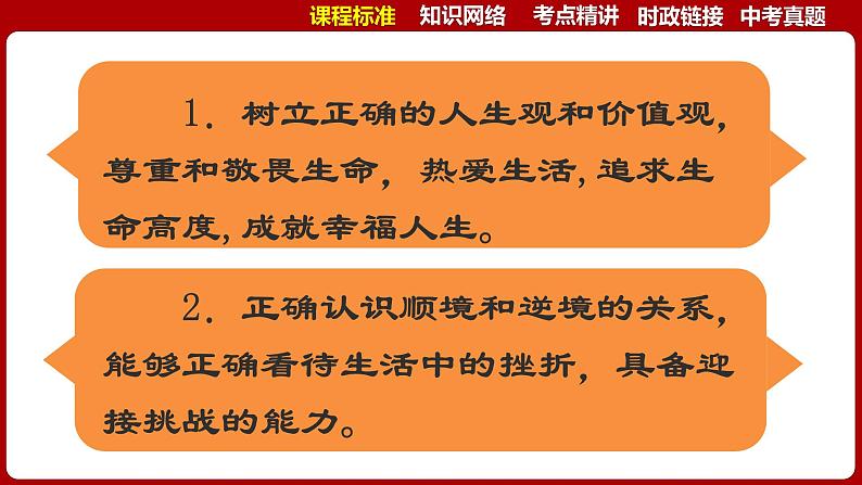 七上专题02 师长和生命(复习课件)-2024年中考道德与法治一轮复习考点精讲课件＋模拟练习（统编版）07