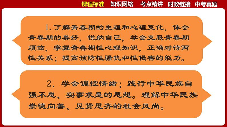 七下专题03 青春和情绪(复习课件)-2024年中考道德与法治一轮复习考点精讲课件＋模拟练习（统编版）07