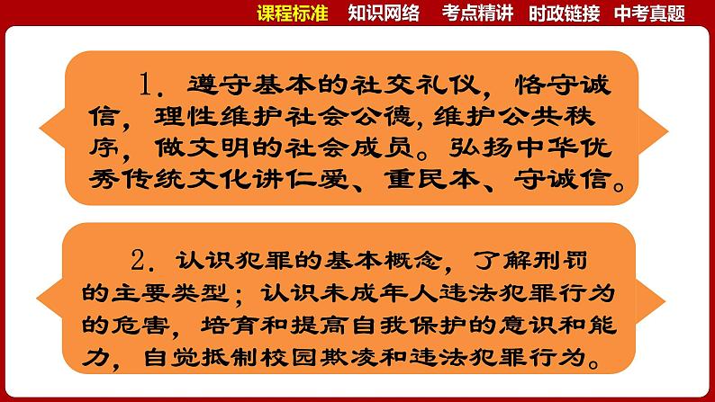 八上专题二 遵守社会规则(复习课件) -2024年中考道德与法治一轮复习考点精讲课件＋模拟练习（统编版）07