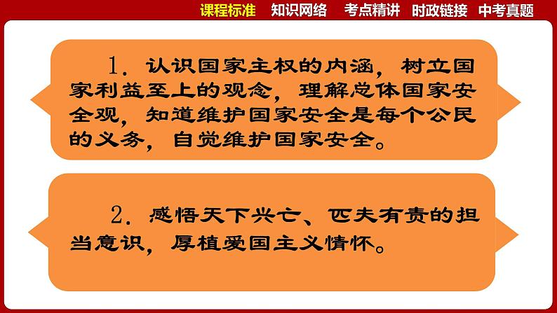 八上专题四 维护国家利益(复习课件) -2024年中考道德与法治一轮复习考点精讲课件＋模拟练习（统编版）07