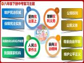 八下专题六 理解权利义务 (复习课件)-2024年中考道德与法治一轮复习考点精讲课件＋模拟练习（统编版）