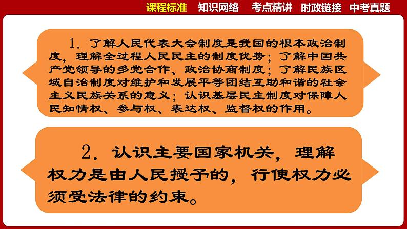 八下专题七 人民当家作主 (复习课件)-2024年中考道德与法治一轮复习考点精讲课件＋模拟练习（统编版）07