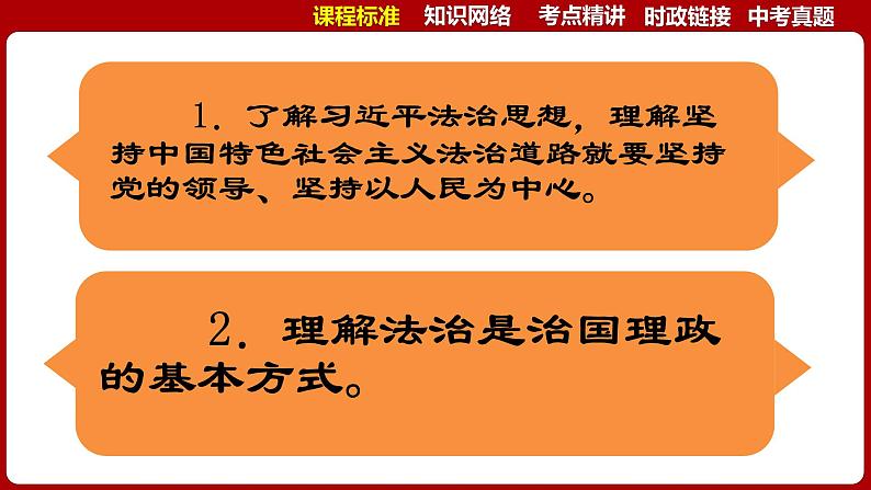 九上专题二 民主与法治（复习课件）-2024年中考道德与法治一轮复习考点精讲课件＋模拟练习（统编版）07