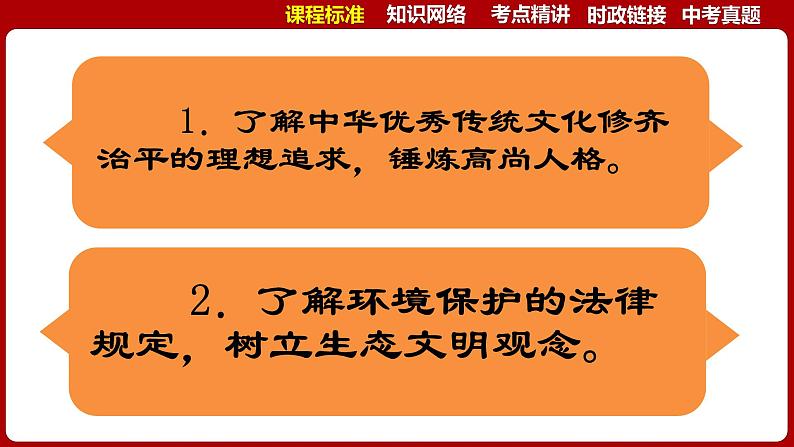 九上专题三 文明与家园（复习课件）-2024年中考道德与法治一轮复习考点精讲课件＋模拟练习（统编版）07