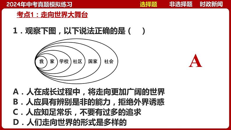 九下专题七 走向未来的少年（中考真题模拟练习）-2024年中考道德与法治一轮复习考点精讲课件＋模拟练习（统编版）第6页