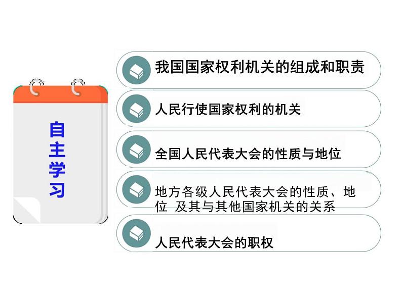 6.1+国家权力机关++课件+-2023-2024学年统编版道德与法治八年级下册02