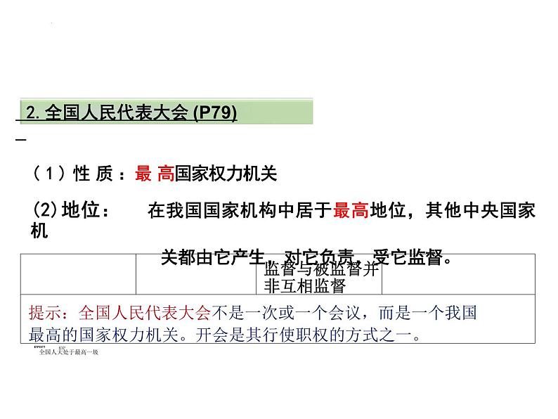 6.1+国家权力机关++课件+-2023-2024学年统编版道德与法治八年级下册07