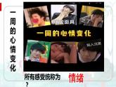 4.1+青春的情绪+课件-2023-2024学年统编版道德与法治七年级下册