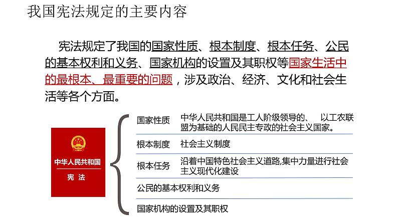 2.1+坚持依宪治国+课件-2023-2024学年统编版道德与法治八年级下册第5页