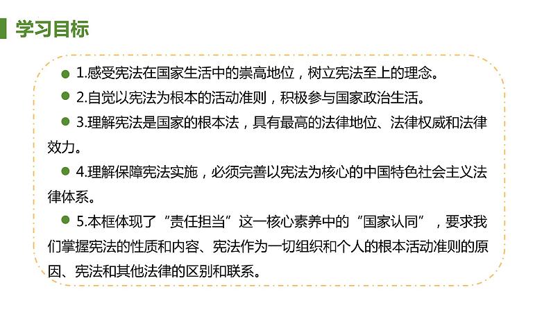 2.1+坚持依宪治国+课件-2023-2024学年统编版道德与法治八年级下册 (1)第2页