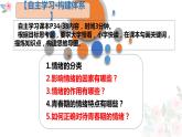4.1+青春的情绪+课件-2023-2024学年统编版道德与法治七年级下册
