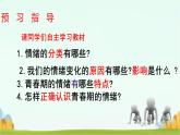 4.1+青春的情绪+课件-2023-2024学年统编版道德与法治七年级下册 (1)