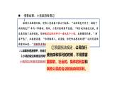 3.2+依法行使权利+课件-2023-2024学年统编版道德与法治八年级下册 (1)
