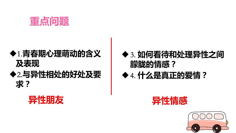 2.2+青春萌动+课件-2023-2024学年统编版道德与法治七年级下册第2页