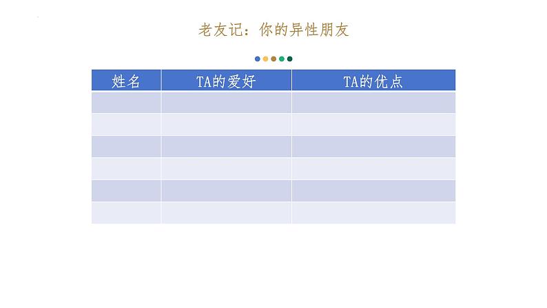 2.2+青春萌动+课件-2023-2024学年统编版道德与法治七年级下册 (6)第7页