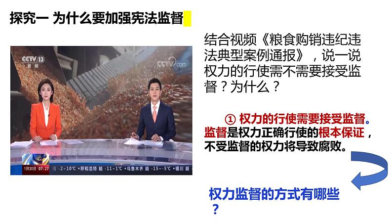 2.2+加强宪法监督+课件-2023-2024学年统编版道德与法治八年级下册 (1)第4页