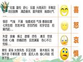 4.1+青春的情绪+课件-2023-2024学年统编版道德与法治七年级下册
