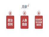 3.1+公民基本权利+课件-2023-2024学年统编版道德与法治八年级下册