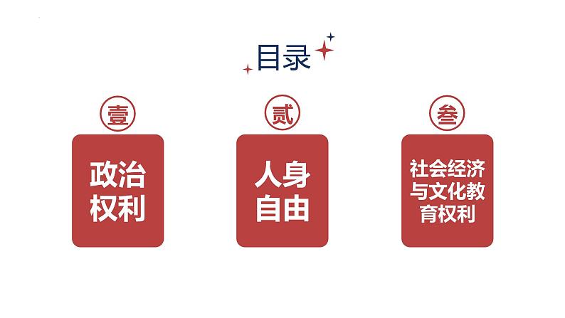 3.1+公民基本权利+课件-2023-2024学年统编版道德与法治八年级下册第2页