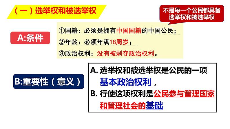 3.1+公民基本权利+课件-2023-2024学年统编版道德与法治八年级下册第3页