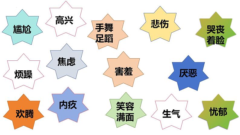 4.1+青春的情绪+课件-2023-2024学年统编版道德与法治七年级下册第2页