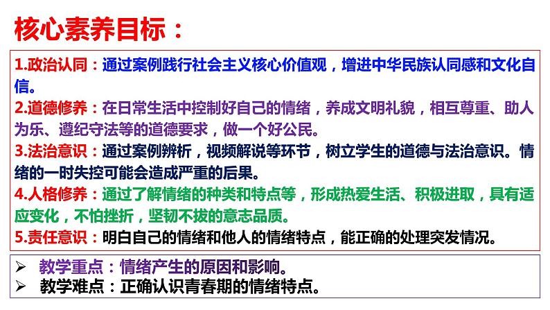 4.1+青春的情绪+课件-2023-2024学年统编版道德与法治七年级下册第2页