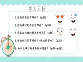 4.1+青春的情绪+课件-2023-2024学年统编版道德与法治七年级下册