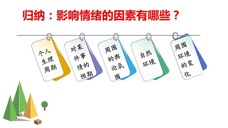 4.1+青春的情绪+课件-2023-2024学年统编版道德与法治七年级下册第7页