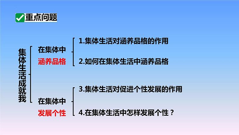 6.2+集体生活成就我+课件-2023-2024学年统编版道德与法治七年级下册第4页