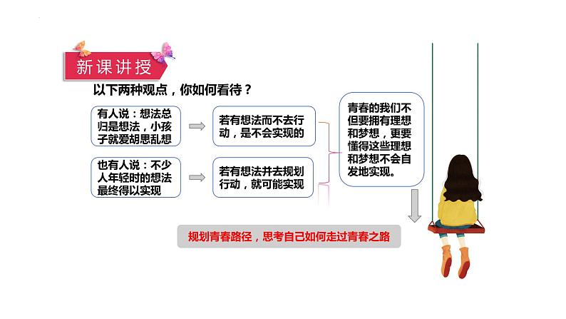 3.1青春飞扬+课件-2023-2024学年统编版道德与法治七年级下册第7页