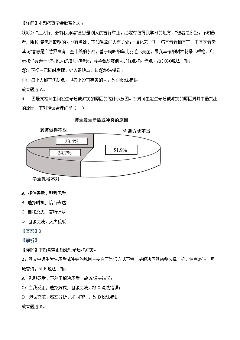 2024年陕西省初中学业水平考试全真模拟(一)道德与法治试题（原卷版+解析版）03