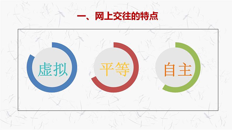 5.2+网上交友新时空+课件-2023-2024学年统编版道德与法治七年级上册第5页