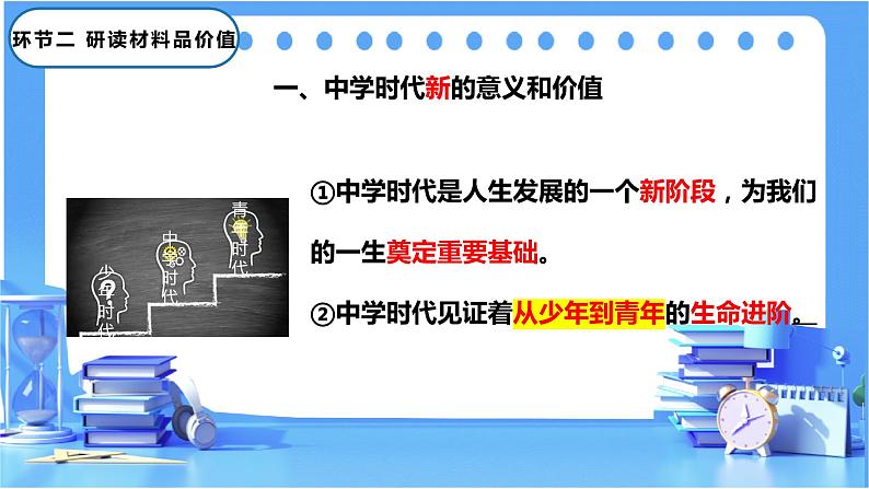 1.1+中学序曲+课件-2023-2024学年统编版道德与法治七年级上册08