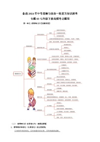 专题03 七年级下册高频考点题型-备战2024年中考道德与法治一轮复习知识清单（全国通用）