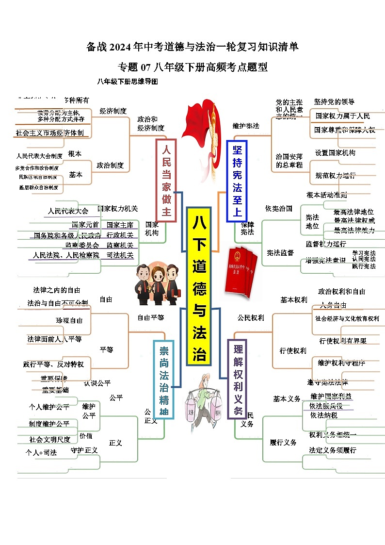 专题07 八年级下册高频考点题型-备战2024年中考道德与法治一轮复习知识清单（全国通用）第1页