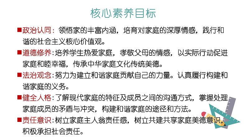 部编版初中道法7上 第二单元 成长的时空 2.4.1 家的意味 课件第2页