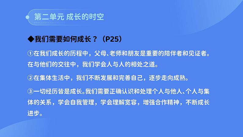 部编版初中道法7上 第2单元 成长的时空 复习课件+知识清单02