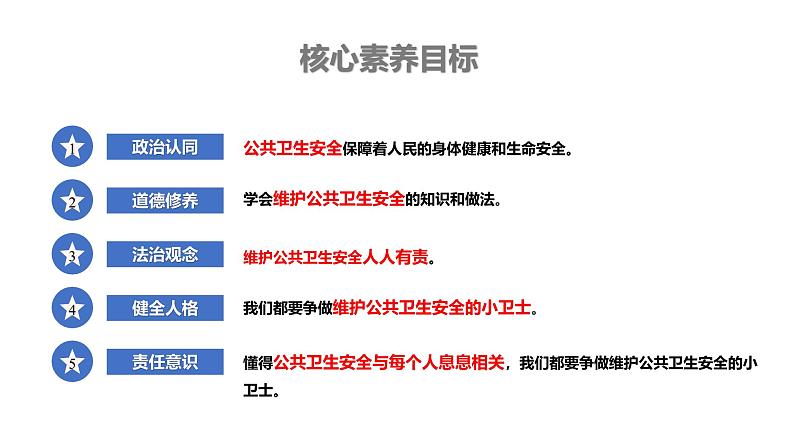 部编版初中道法7上 第3单元 珍爱我们的生命 3.9.2 提高防护能力 课件+教案+导学案+练习题02