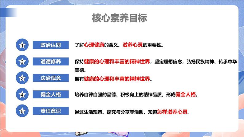 部编版初中道法7上 第3单元 珍爱我们的生命 3.10.2 滋养心灵 课件+教案+导学案+练习题02