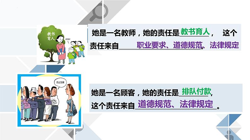 6.1+我对谁负责+谁对我负责+课件-2023-2024学年统编版道德与法治八年级上册06