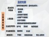 3.2+依法行使权利+课件-2023-2024学年统编版道德与法治八年级下册