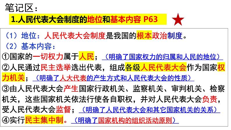 5.1+根本政治制度+课件-2023-2024学年统编版道德与法治八年级下册第8页