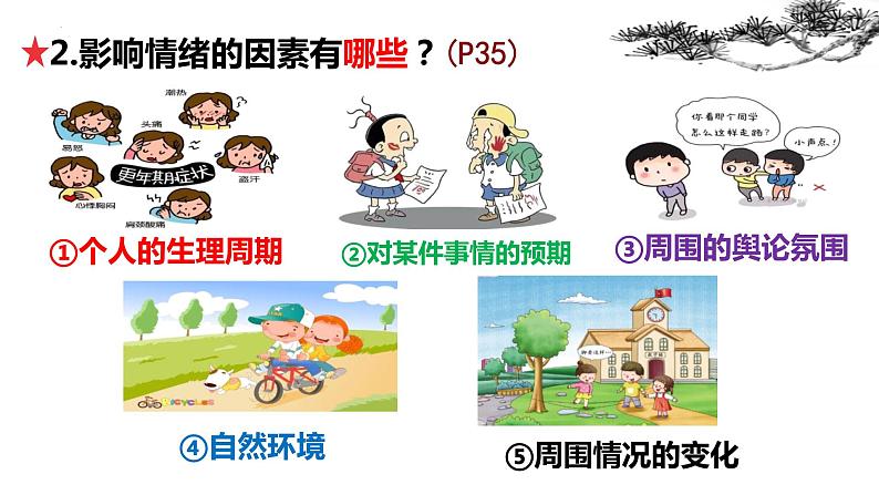 4.1+青春的情绪+课件-2023-2024学年统编版道德与法治七年级下册第8页